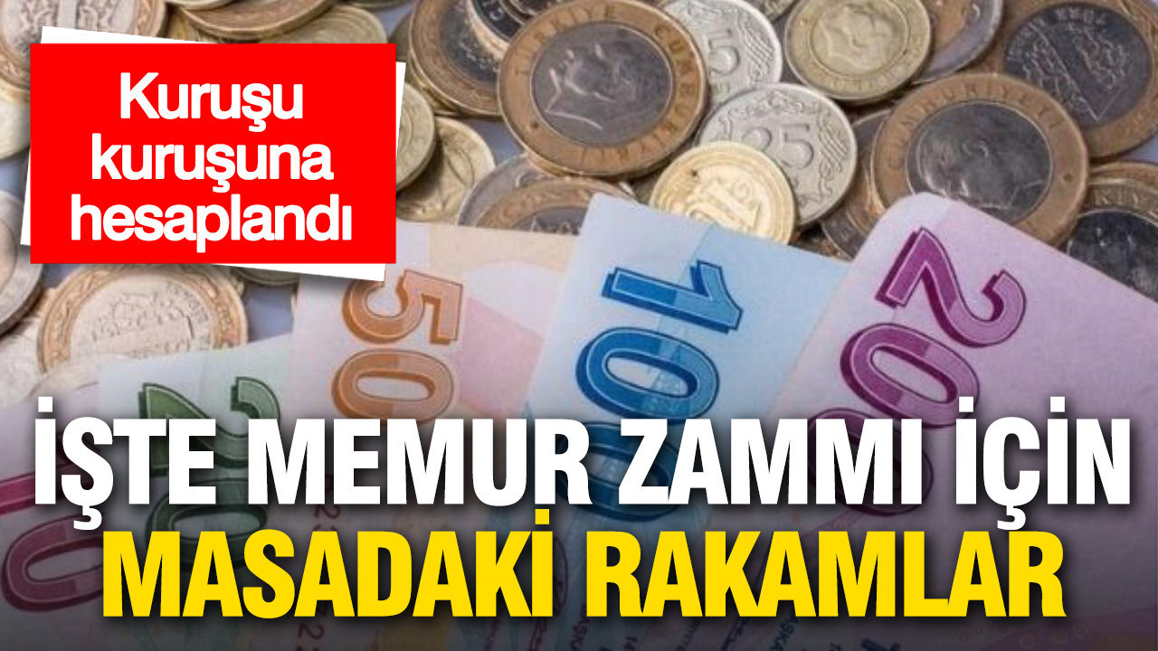 Tam Hesap: Memur Zammı İçin Beklenen Rakamlar